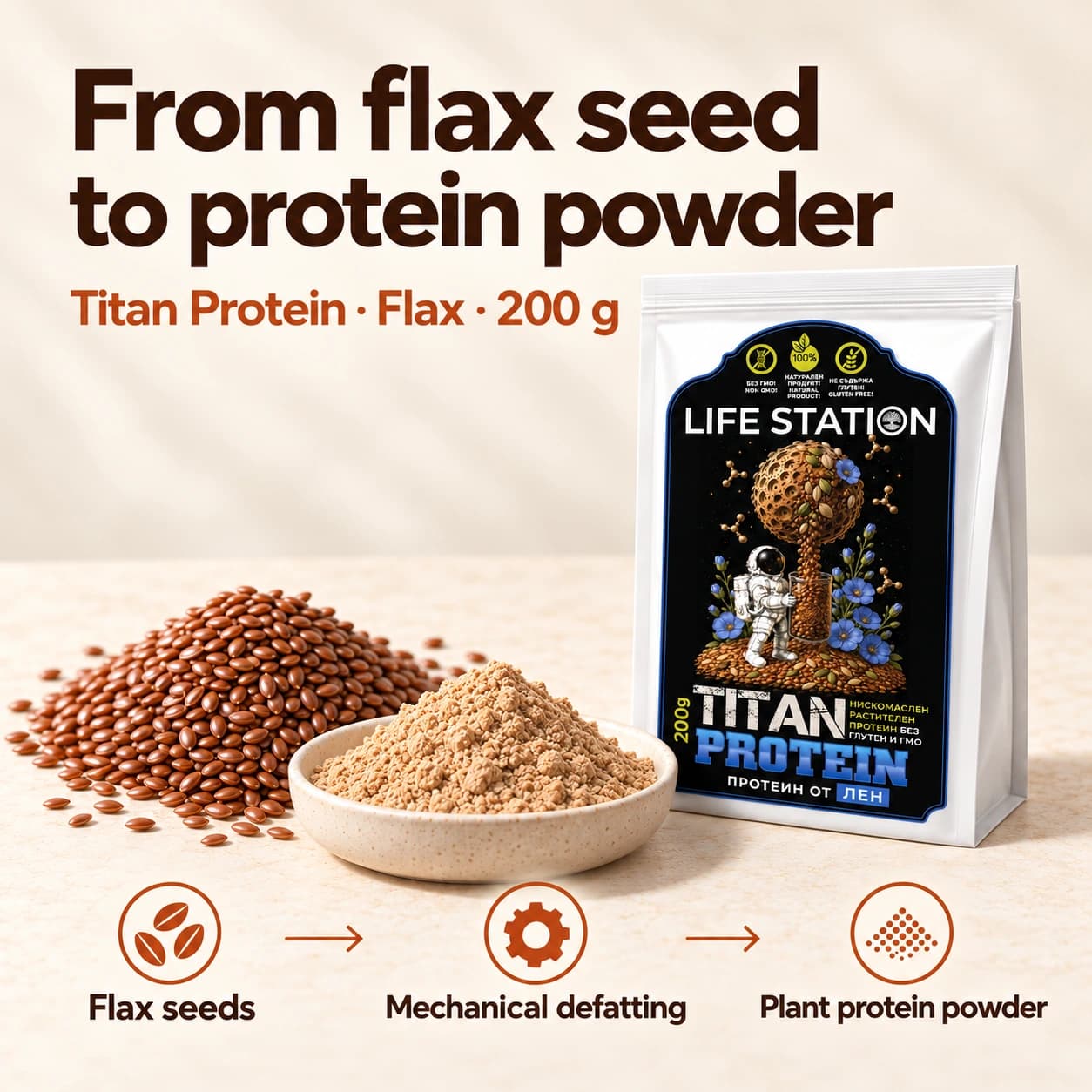 Titan Protein — Лен. Механично смлени и обезмаслени семена или ядки според избрания вариант. Подходящо за смутита, йогурт, закуски, хляб и печива.